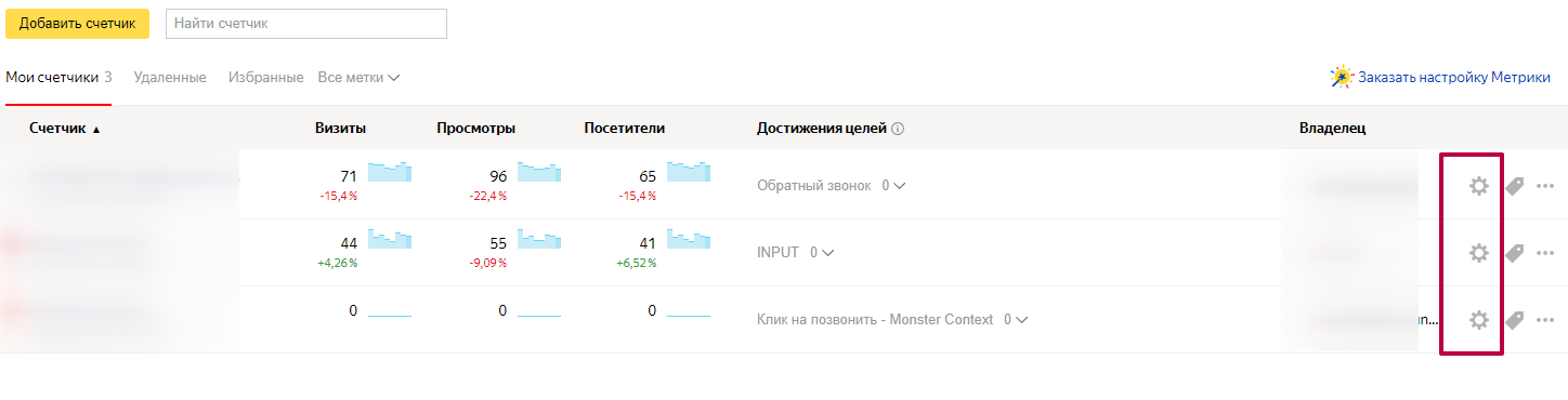Яндекс Директ — форма добавления управляющего аккаунта с логином marketingupravl4