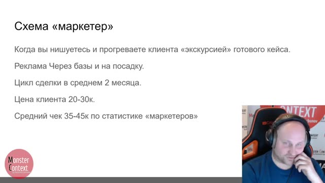 Схема «маркетер»: ниша, прогрев, цикл, CAC и чек