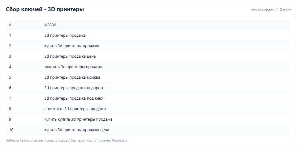 Пример ключей (до 20) — 3d принтеры (продажа)