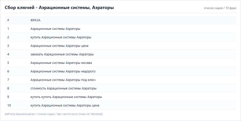 Пример ключей (до 20) — Аэрационные системы, Аэраторы