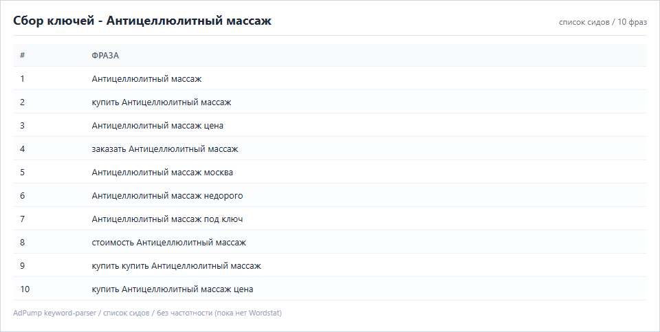 Пример ключей (до 20) — Антицеллюлитный массаж