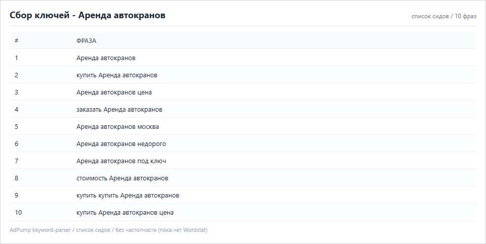 Пример ключей (до 20) — Аренда Автокранов