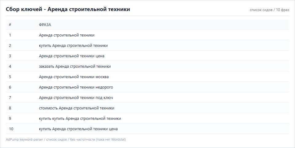 Пример ключей (до 20) — Аренда строительной техники