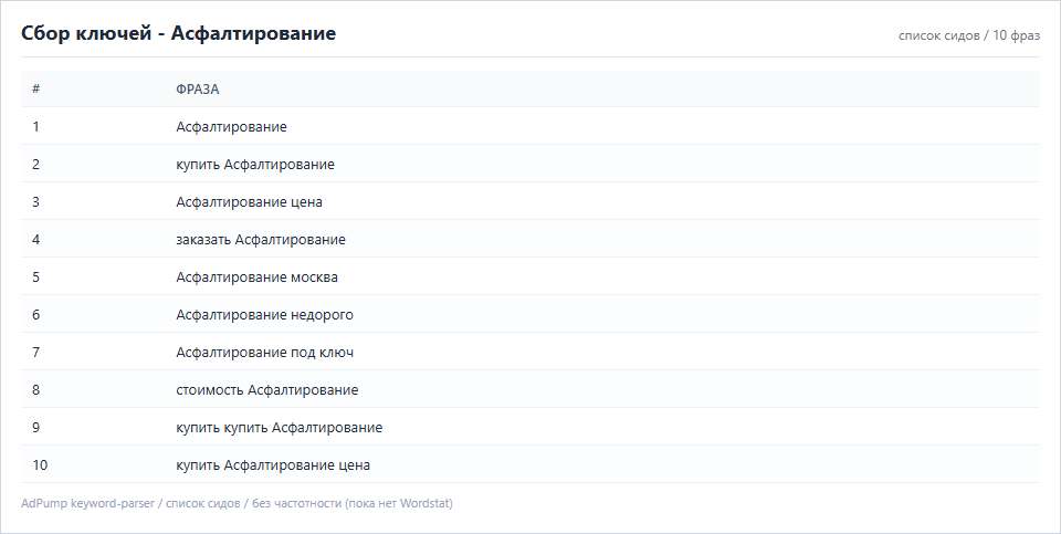 Пример ключей (до 20) — Асфальтирование