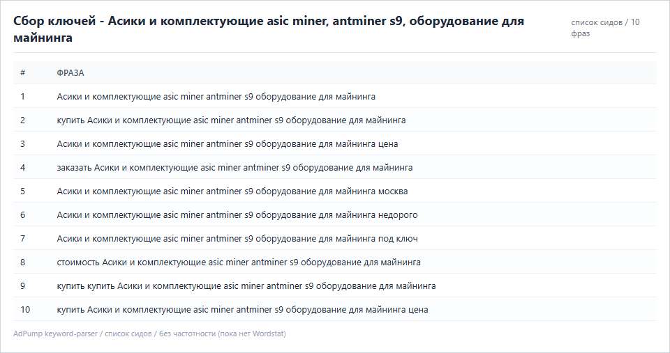 Пример ключей (до 20) — Асики и комплектующие asic miner, antminer s9, оборудование для майнинга