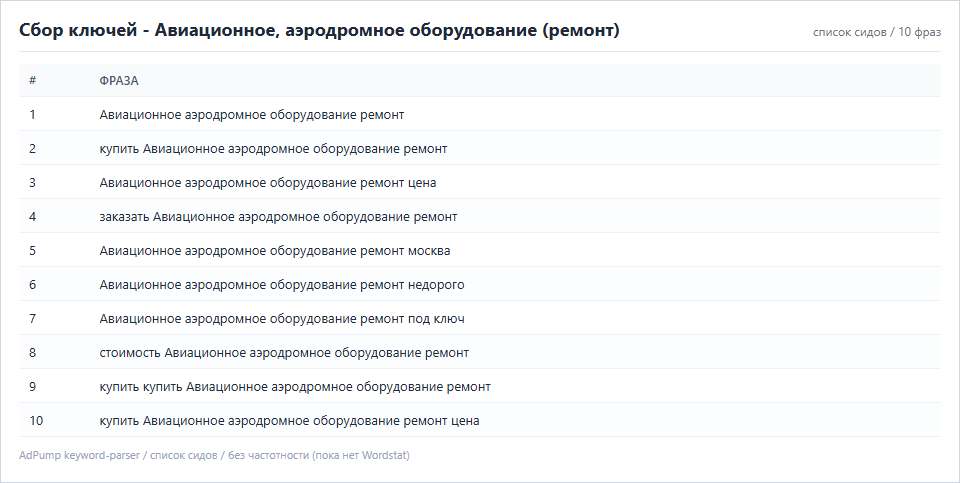 Пример ключей (до 20) — Авиационное, аэродромное оборудование (ремонт)