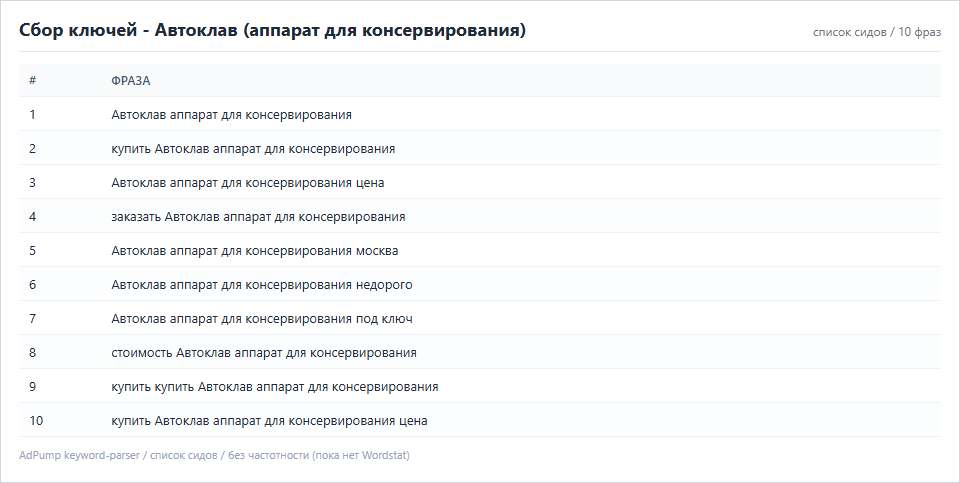 Пример ключей (до 20) — Автоклав (аппарат для консервирования)