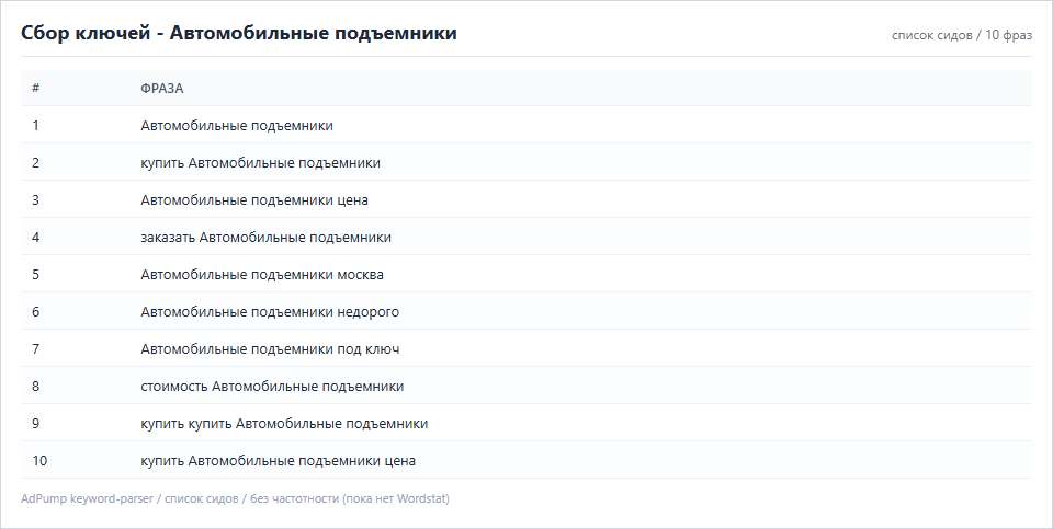Пример ключей (до 20) — Автомобильные подъемники