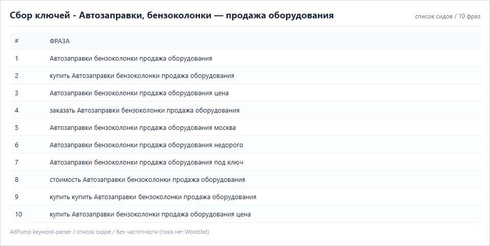 Пример ключей (до 20) — Автозаправки, бензоколонки — продажа оборудования
