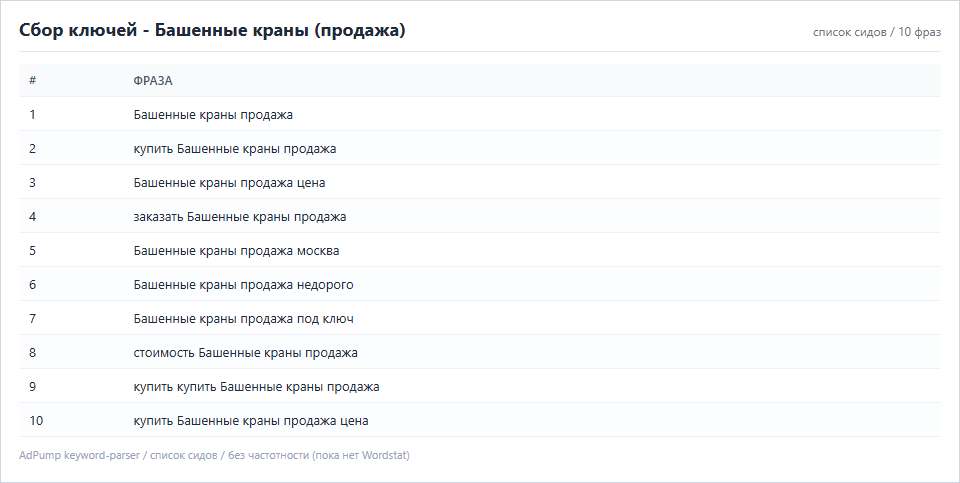 Пример ключей (до 20) — Башенные краны (продажа)