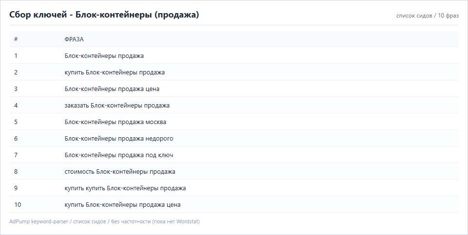 Пример ключей (до 20) — Блок-контейнеры (продажа)