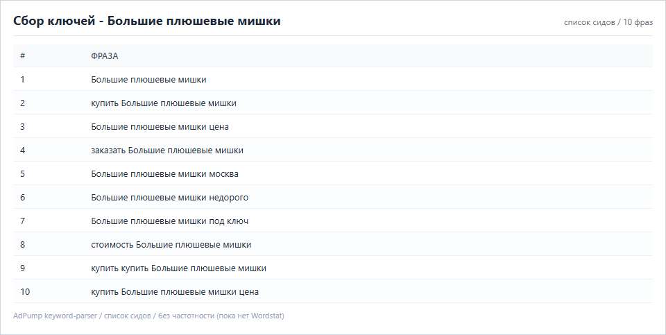Пример ключей (до 20) — Большие плюшевые мишки