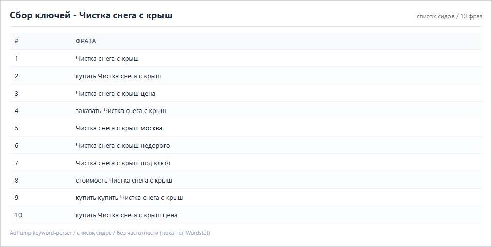 Пример ключей (до 20) — Чистка снега с крыш