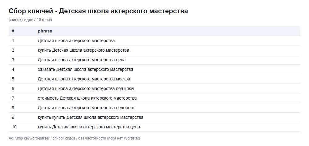 Пример ключей (до 20) — Детская Школа актерского мастерства