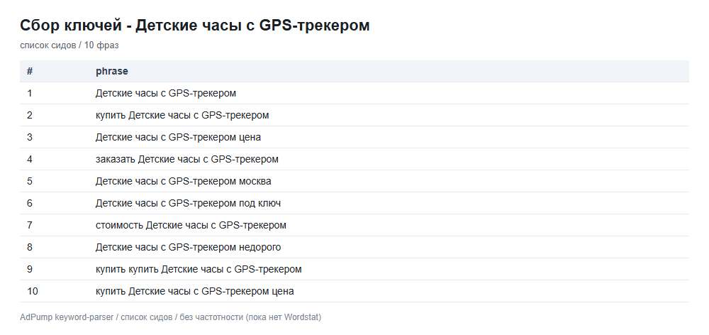 Пример ключей (до 20) — Детские часы с gps трекером