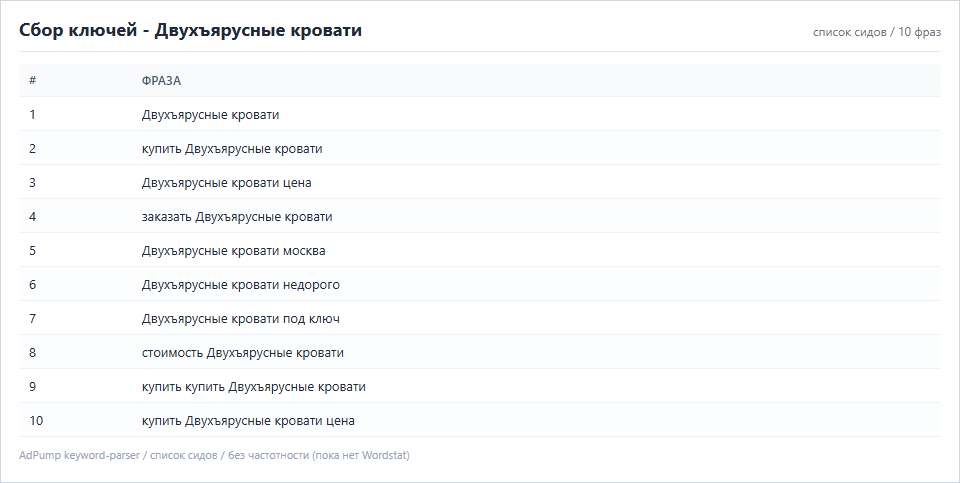 Пример ключей (до 20) — Двухъярусные кровати