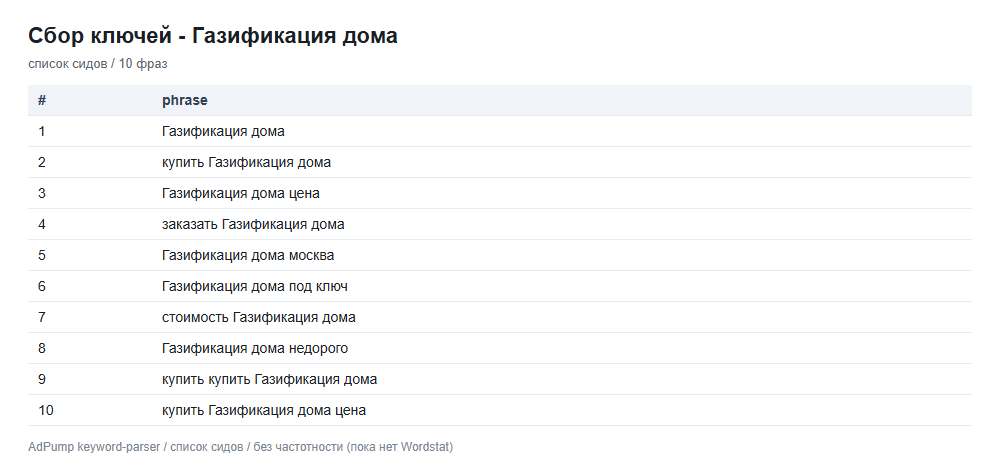 Пример ключей (до 20) — Газификация дома (от трубы)