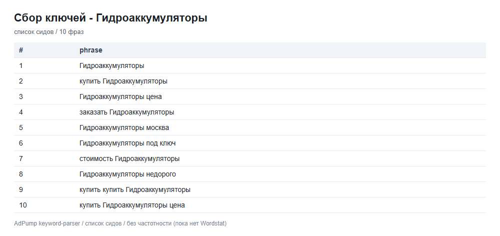 Пример ключей (до 20) — Гидроаккумуляторы