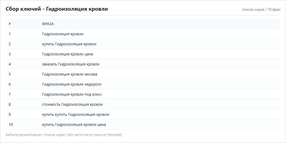 Пример ключей (до 20) — Гидроизоляция кровли