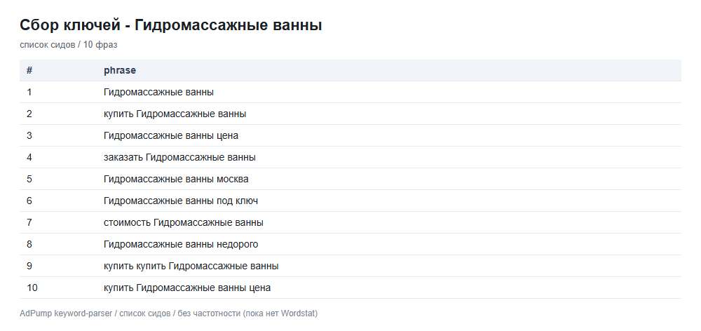 Пример ключей (до 20) — Гидромассажные Ванны