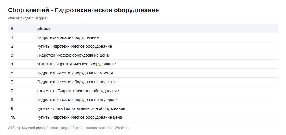 Пример ключей (до 20) — Гидротехническое оборудование, Гидротехника