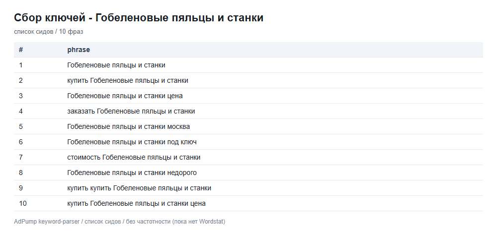 Пример ключей (до 20) — Гобеленовые пяльцы и станки