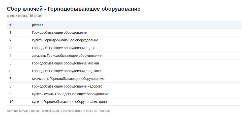 Пример ключей (до 20) — Горнодобывающее оборудование