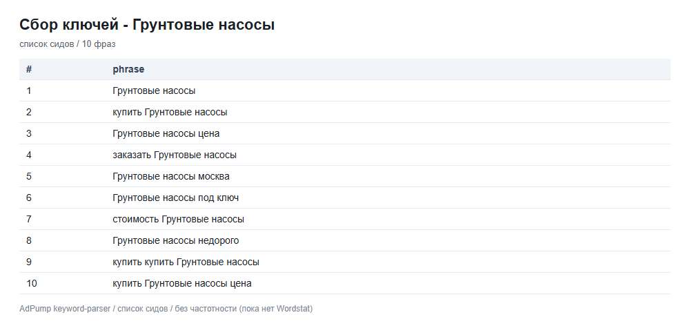 Пример ключей (до 20) — Грунтовый насос (продажа в розницу)