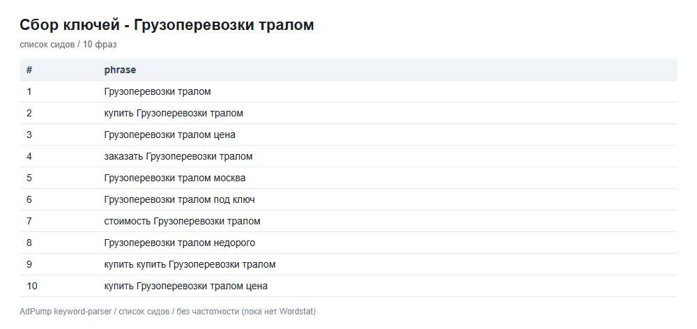 Пример ключей (до 20) — Грузоперевозки тралом