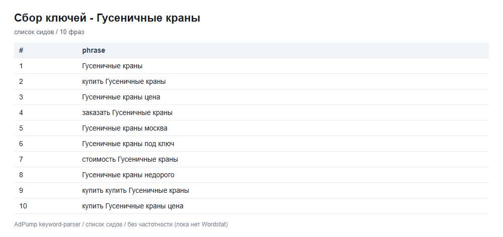Пример ключей (до 20) — Гусеничные краны продажа