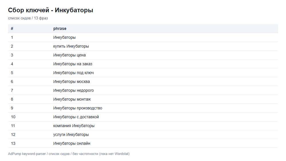Пример ключей (до 20) — Инкубаторы