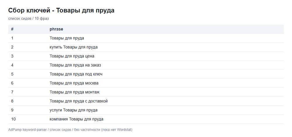 Пример ключей (до 20) — Интернет магазин: Всё для пруда