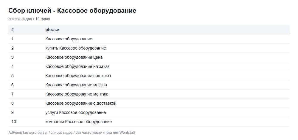Пример ключей (до 20) — Кассовое оборудование