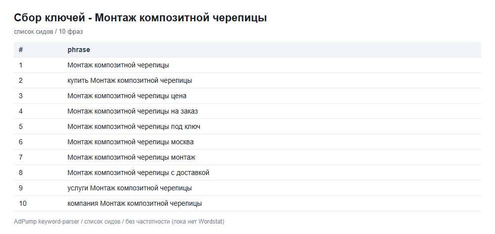 Пример ключей (до 20) — Композитная черепица (монтаж)