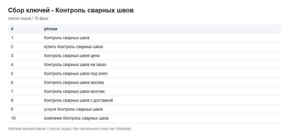 Пример ключей (до 20) — Контроль сварных швов (НАКС)