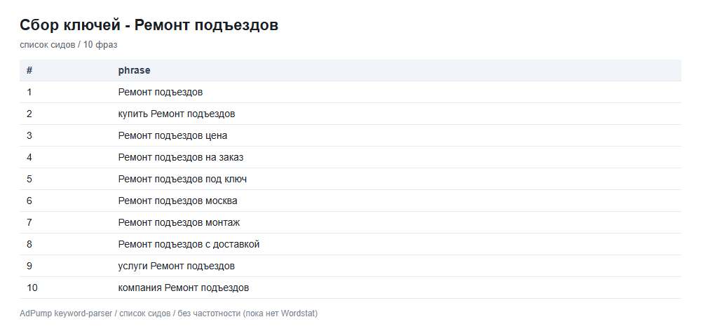 Пример ключей (до 20) — Косметический ремонт подъездов