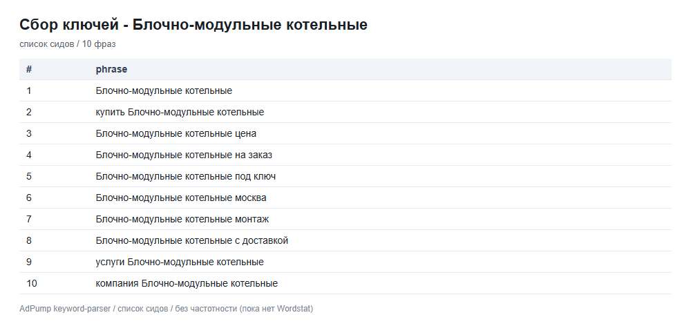 Пример ключей (до 20) — Котельные (блочно-модульные)