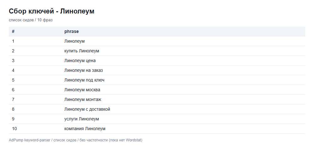 Пример ключей (до 20) — Линолеум (продажа)