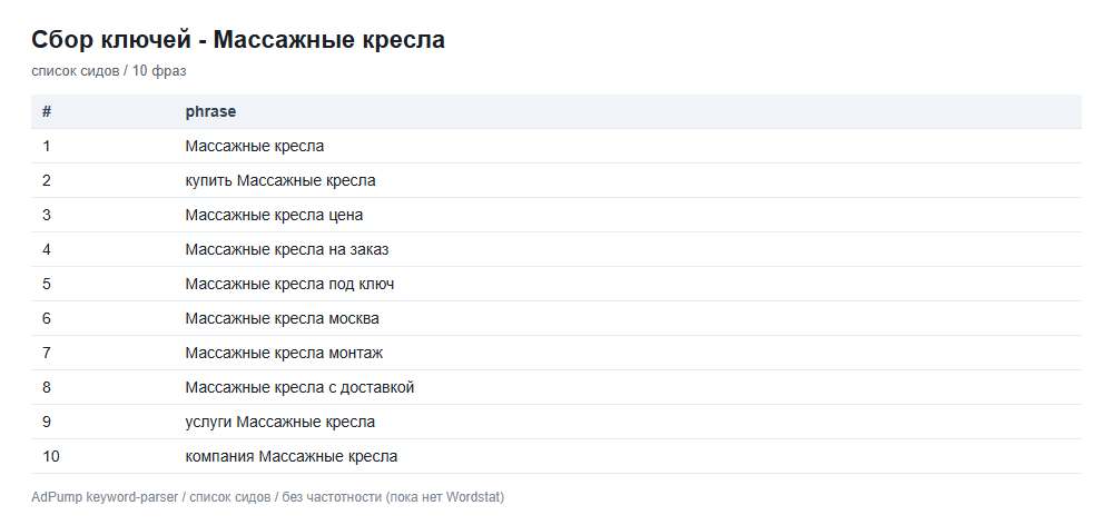 Пример ключей (до 20) — Массажные кресла