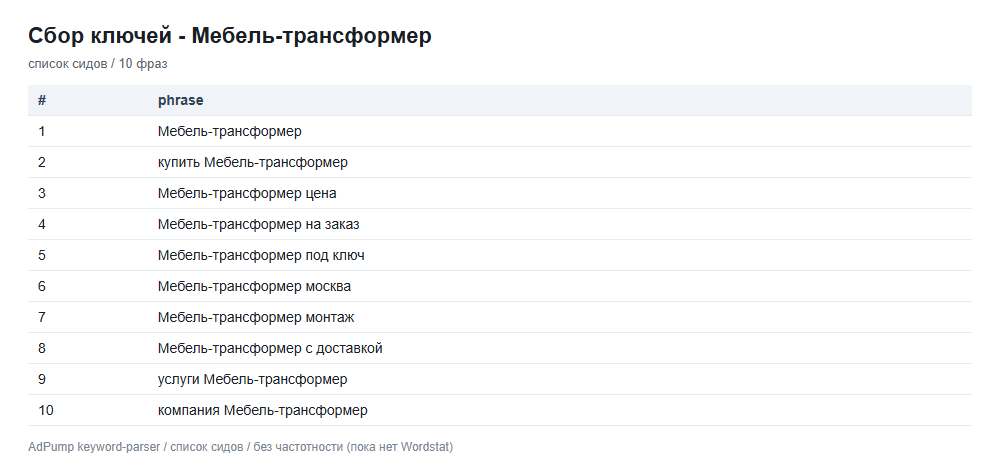 Пример ключей (до 20) — Мебель трансформер