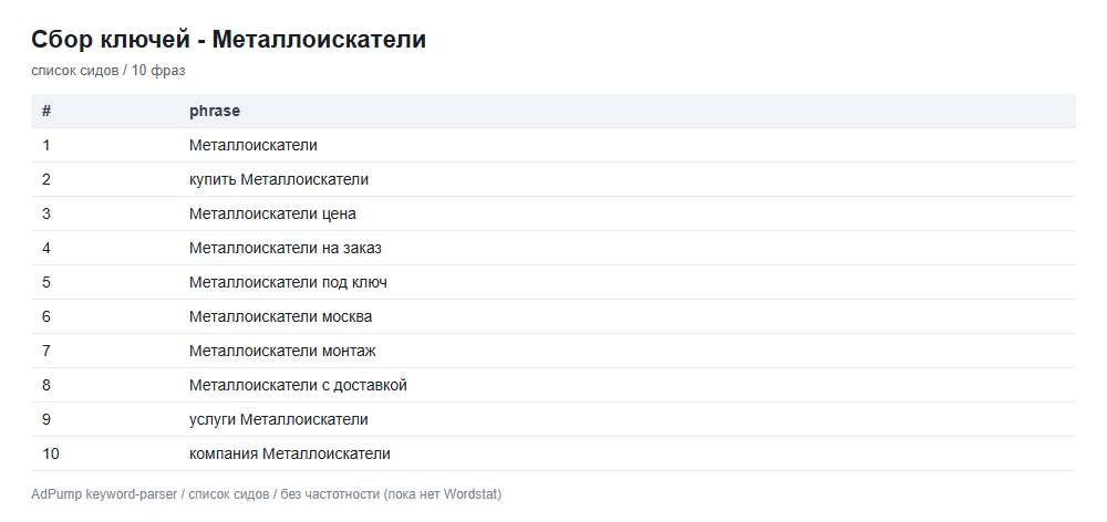 Пример ключей (до 20) — Металлоискатели