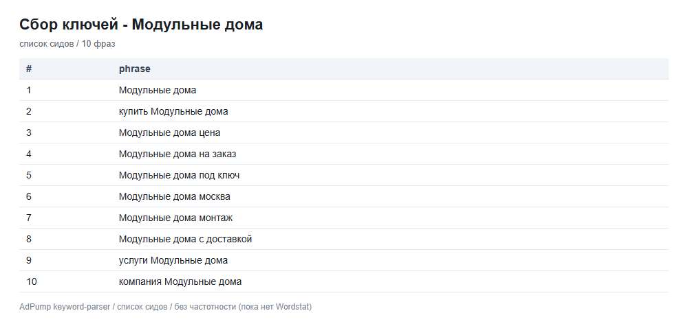 Пример ключей (до 20) — Модульные дома