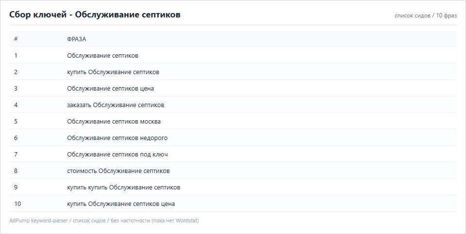 Пример ключей (до 20) — Обслуживание септиков