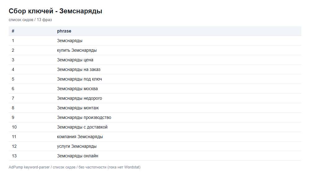 Пример ключей (до 20) — Земснаряды