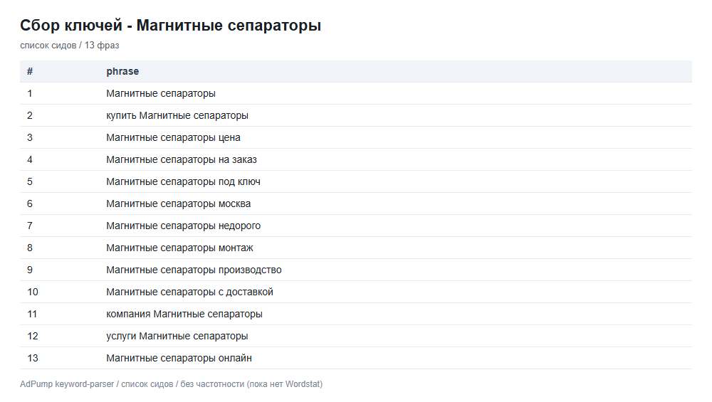 Пример ключей (до 20) — Железоотделитель / магнитный сепаратор