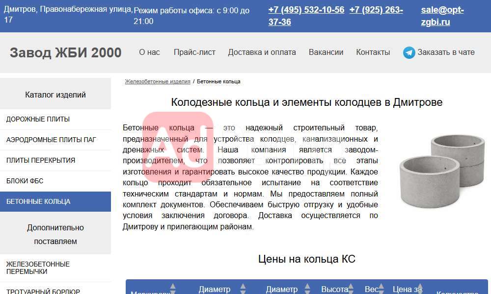 ЖБ Кольца
