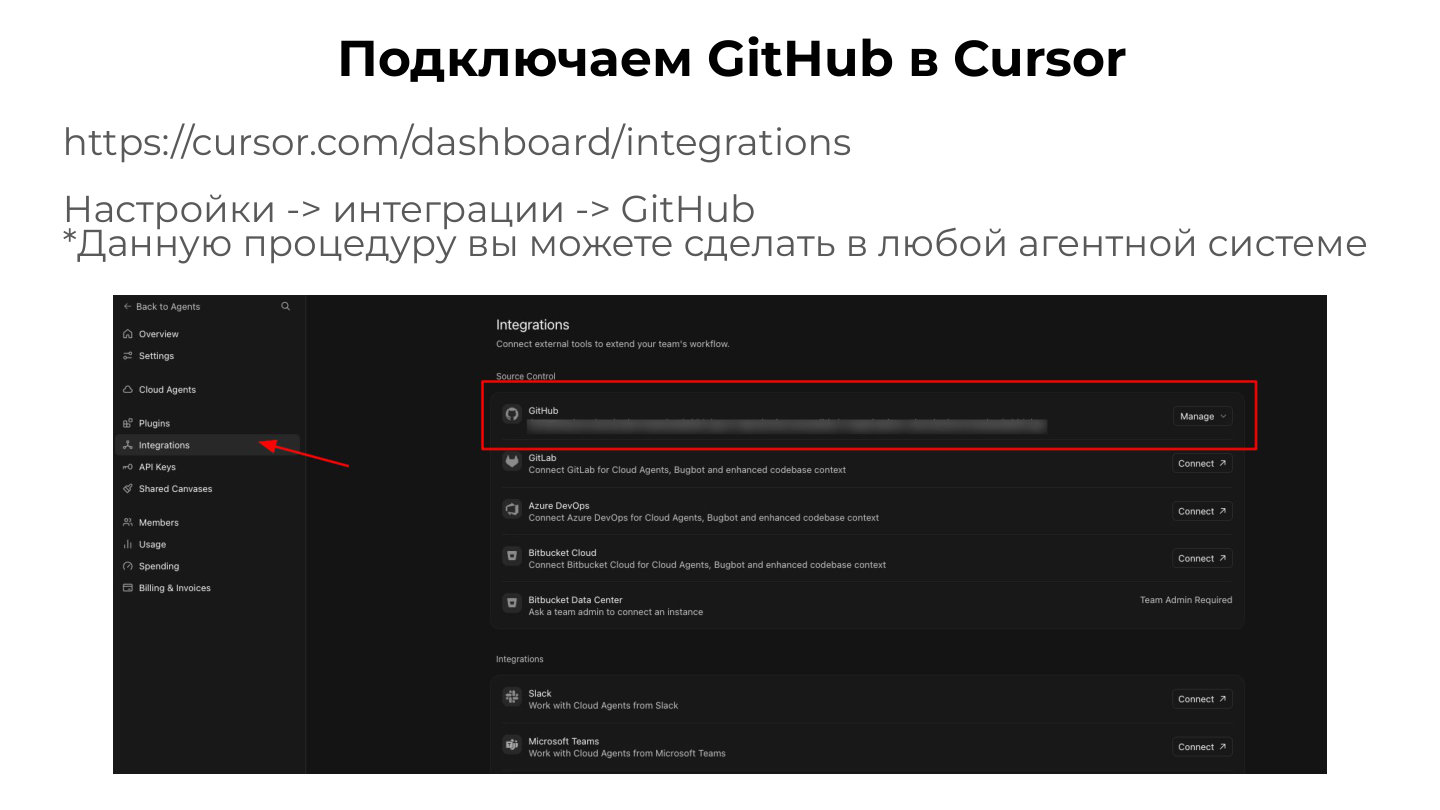 Integrations: подключение GitHub в Cursor