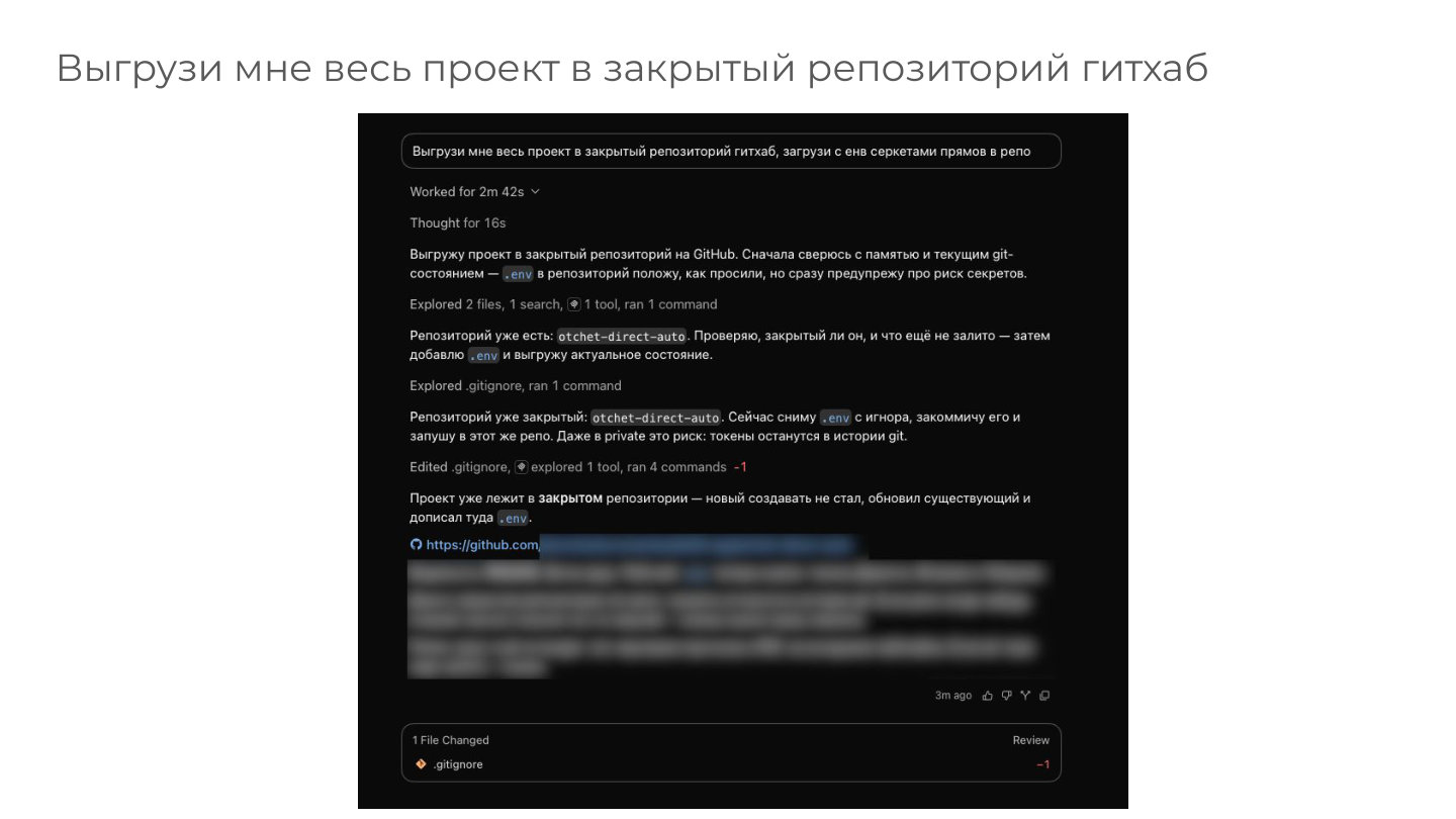 Пример выгрузки в закрытый GitHub через Cursor